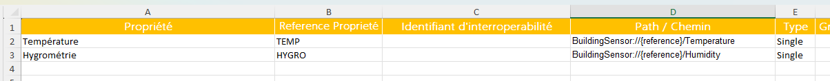 Instanciation en masse — Figure 4