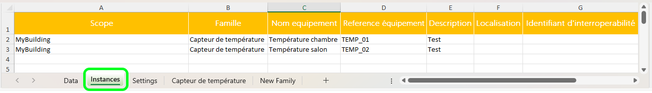 Instanciation en masse — Figure 6