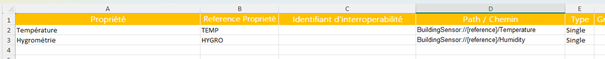 Exemple de définition de deux variables Température et Hygrométrie dans Excel.