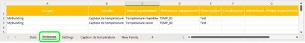 Feuille Excel Instances.
