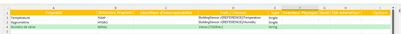 Rajout de la colonne.