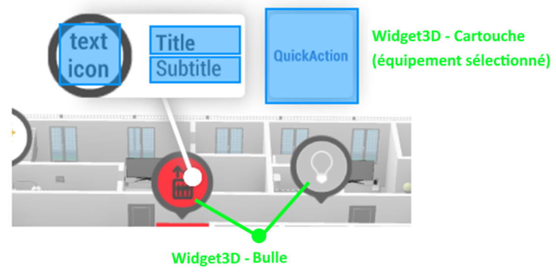 Widget3D illustration