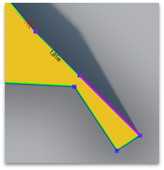 Point de vue
