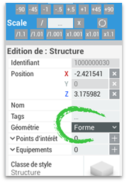 Point de vue
